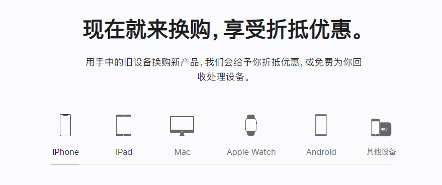 皋兰苹果手机维修分享iPhone以旧换新的去处 