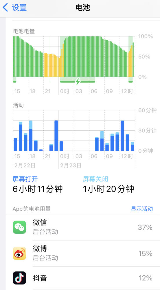 皋兰苹果14维修分享如何延长 iPhone 14 的电池使用寿命 