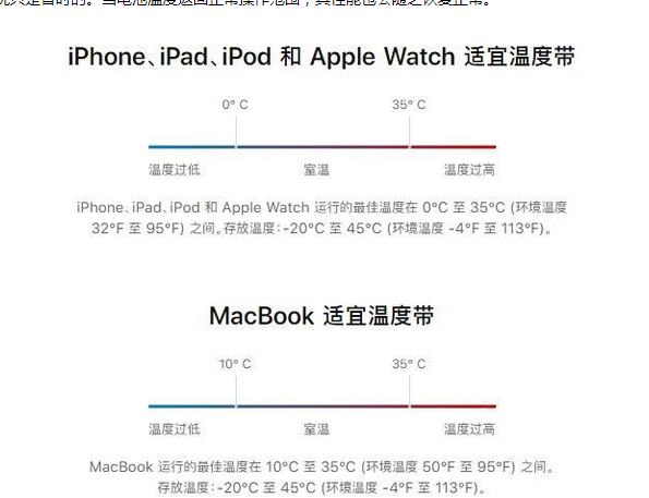 皋兰苹果13维修分享iPhone 13耗电越来越快怎么办 